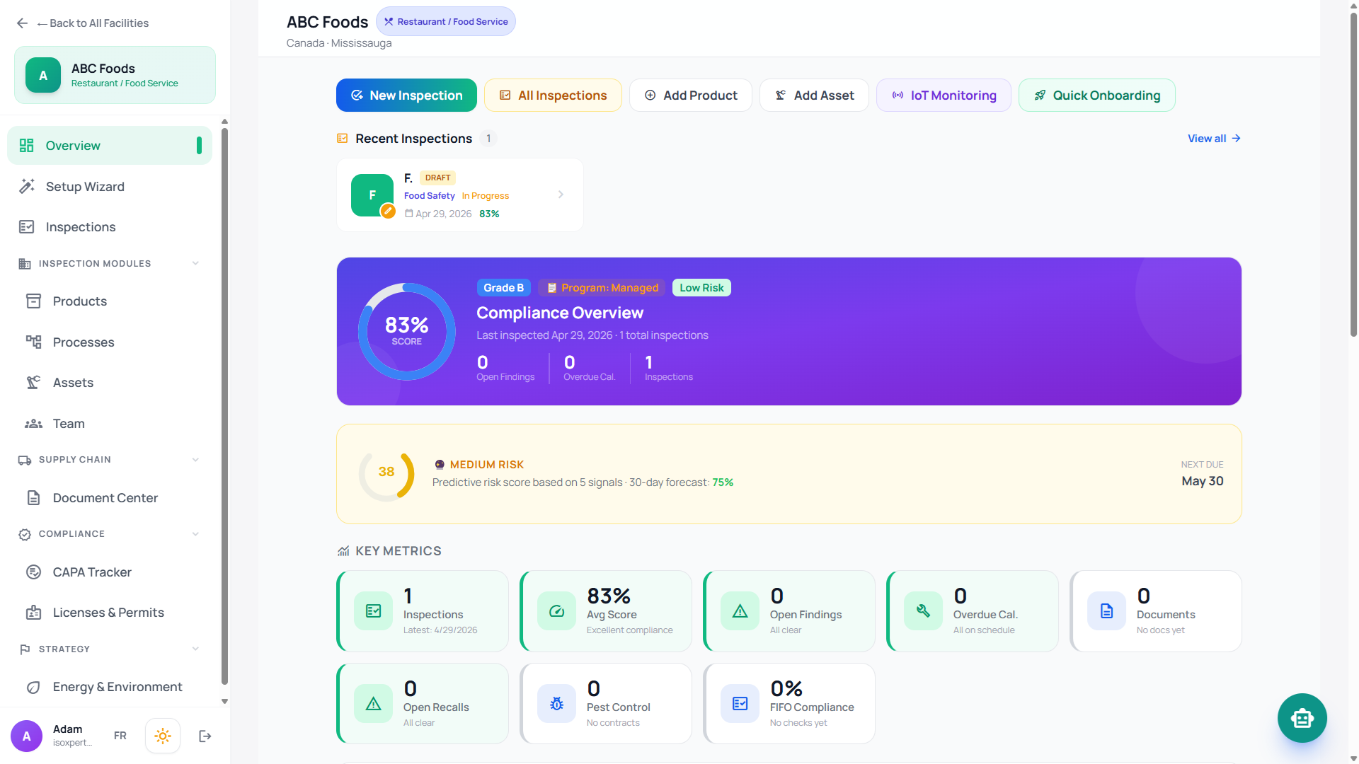Inspect360 facility dashboard — compliance overview with score, predictive risk forecast, open findings, recalls and key metrics